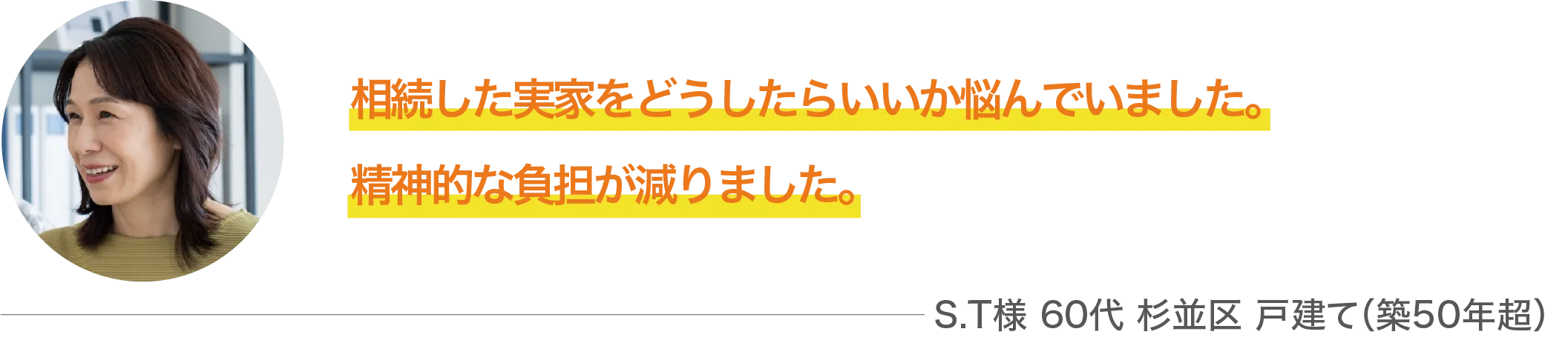 迅速な対応に感謝しています。