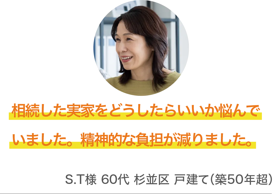 迅速な対応に感謝しています。